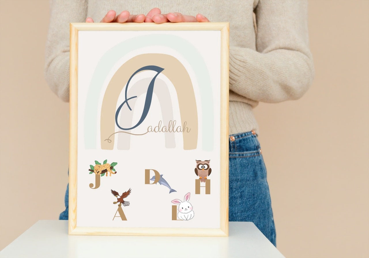 Affiche Prénom Enfant