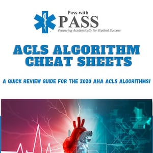 ACLS Algorithm Cheat Sheets based on AHA 2020 ACLS Updates/algorithms ...