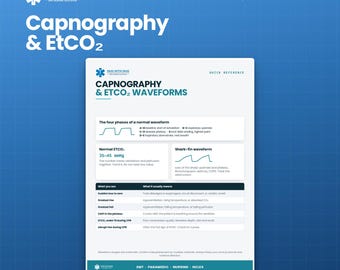 Capnography EtCO2 Waveforms Chart | Quantitative and Qualitative Reference | EMS Paramedic Nursing NREMT | Instant PDF