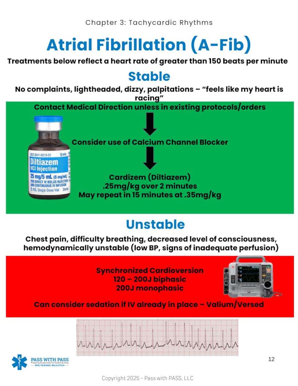 ACLS Algorithm Cheat Sheets (based on AHA 2020 ACLS Updates/algorithms ...