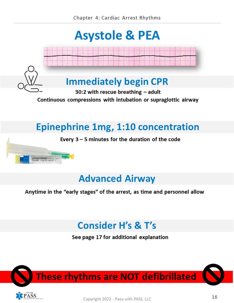 ACLS Algorithm Cheat Sheets Based on AHA 2020 ACLS Updates/Algorithms image 4