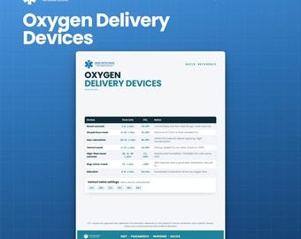 Oxygen Delivery Devices Chart | Nasal Cannula to BVM Flow Rates and FiO2 | EMS Paramedic Nursing Quick Reference | Instant PDF