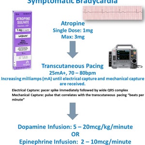 ACLS Algorithm Cheat Sheets Based on AHA 2020 ACLS Updates/Algorithms image 3