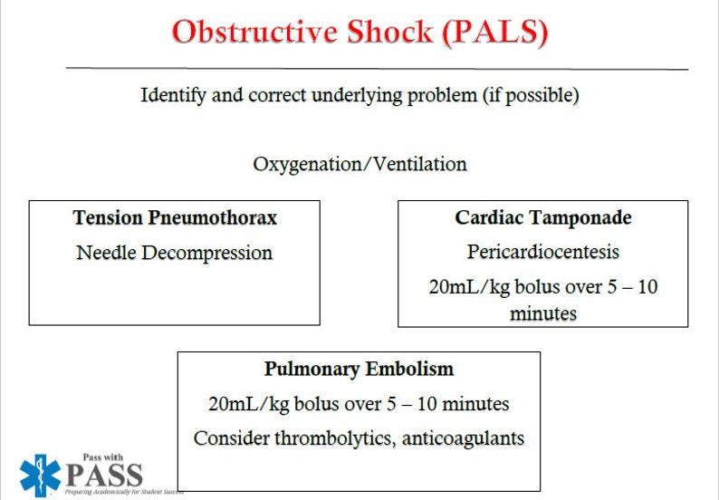 PALS Cheat Sheets based on the 2020 AHA PALS Etsy Ireland