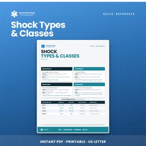 May include: A white educational reference sheet titled Shock Types & Classes with a blue grid background. It features four categories of shock: Hypovolemic, Cardiogenic, Obstructive, and Distributive, plus a table detailing four hemorrhage classes.