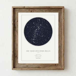 May include: A framed star map print featuring a circular dark blue night sky with white stars. The text reads THE NIGHT OUR STORY BEGAN, Sydney, Australia, 33.8688 S, 151.2093 E, 14th February 2019, and Emma & James. The frame is rustic brown wood.