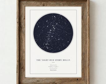 Custom Star Map Print, Night We Met Gift, Personalized Night Sky Poster, Anniversary Gift, Wedding Gift, Constellation Art, Digital Download