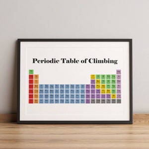 Periodic Table of Climbing - Climbing Print - Rock Climbing Gift - Climber Present Poster  - Bouldering - Abseil Rappel - Trad
