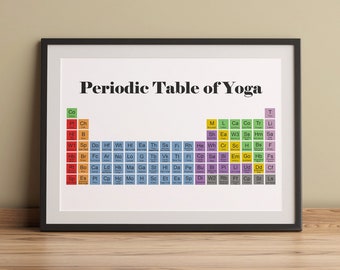 Periodic Table of Yoga Poses - Yoga Print - Savasana Gift - Yoga artwork -  Motivational yoga art - Asana - Pranayama - Vinyasa - Hatha