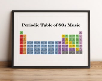 Periodic Table of 80's Music - 80's Music Print - 80's Gift - Prince Poster - Pink Floyd - Rod Stewart - U2 - AC/DC - The Clash - Metallica