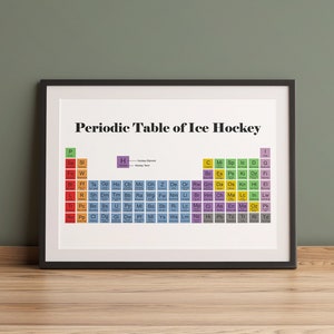 Periodic Table of Ice Hockey - Ice Hockey Print - Ice Hockey Gift - Ice Hockey Present Poster - NHL - OHL - KHL - Elite League