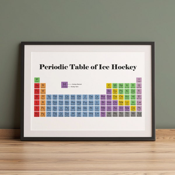 Periodic Table of Ice Hockey - Ice Hockey Print - Ice Hockey Gift - Ice Hockey Present Poster - NHL - OHL - KHL - Elite League