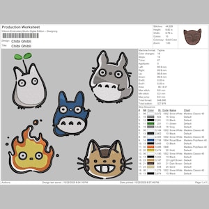 May include: An embroidery design sheet titled "Chibi Ghibli" featuring five cartoon characters in various colours. The design includes a white creature with a sprout, a grey Totoro, a blue creature, a flame, and a cat.