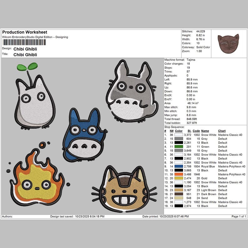 May include: An embroidery design sheet titled "Chibi Ghibli" featuring five cartoon characters in various colours. The design includes a white creature with a sprout, a grey Totoro, a blue creature, a flame, and a cat.