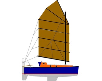 Wave Rover 650 Study Plans