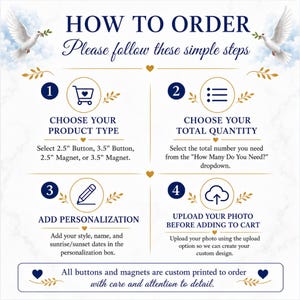 May include: A detailed infographic titled "How to Order" with four steps. The steps include choosing product type, quantity, adding personalization, and uploading a photo. The text also mentions custom-printed buttons and magnets.