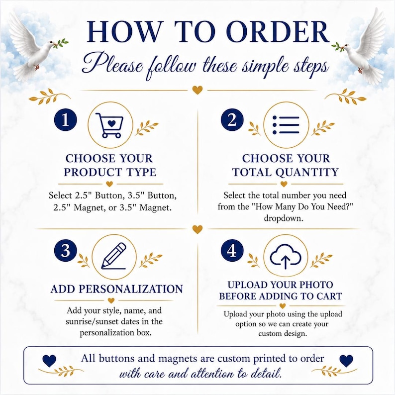 May include: A detailed infographic titled "How to Order" with four steps. The steps include choosing product type, quantity, adding personalization, and uploading a photo. The text also mentions custom-printed buttons and magnets.