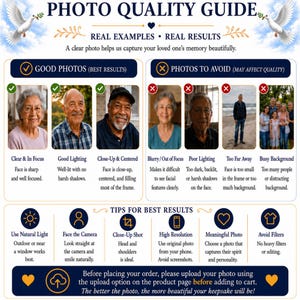May include: A photo quality guide with examples of good and bad photos. The guide provides tips for best results, including using natural light, facing the camera, and using a close-up shot. The text advises uploading photos before adding to cart.