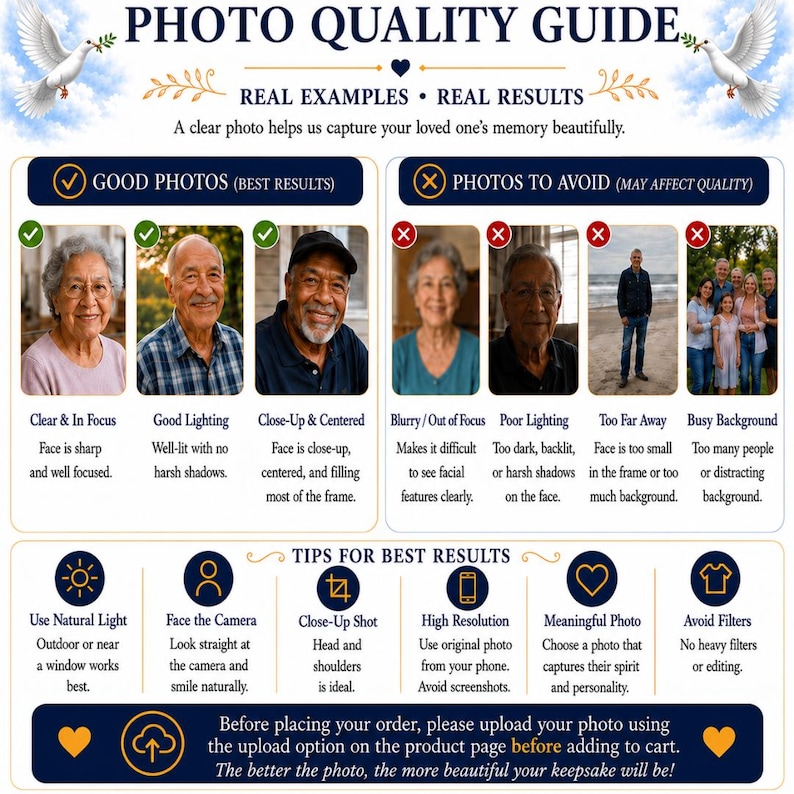 May include: A photo quality guide with examples of good and bad photos. The guide provides tips for best results, including using natural light, facing the camera, and using a close-up shot. The text advises uploading photos before adding to cart.