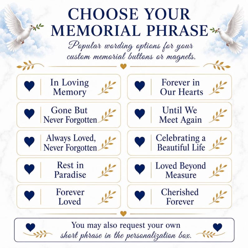 May include: A graphic with the text "CHOOSE YOUR MEMORIAL PHRASE" and options for memorial buttons or magnets. The options include phrases like "In Loving Memory" and "Forever in Our Hearts", with dove and heart graphics.
