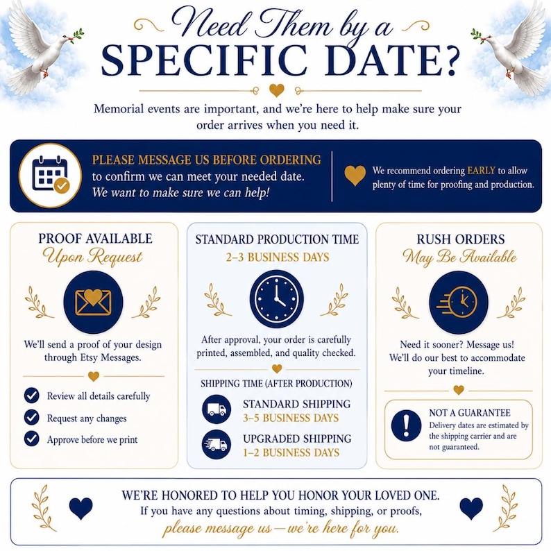 May include: Informational graphic with text about ordering memorial items. The text includes "Need Them by a SPECIFIC DATE?" and details about production time, shipping, and rush orders. It also mentions proofing and Etsy messages.