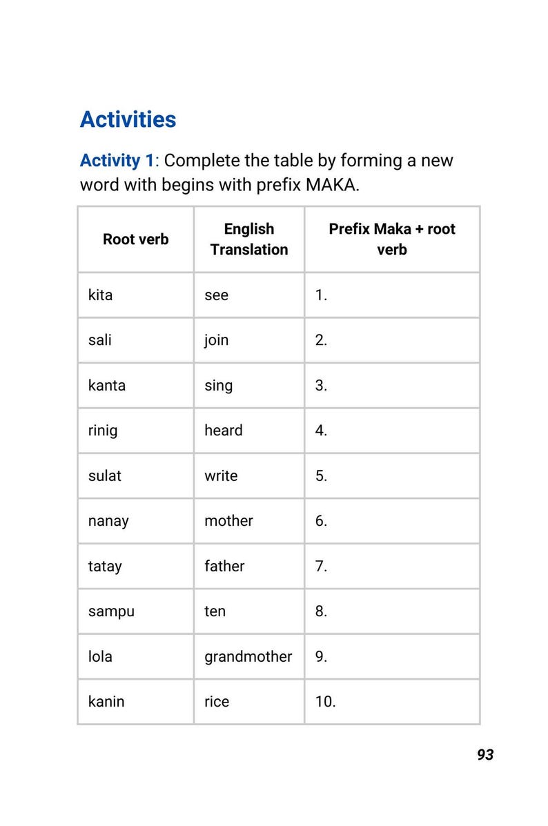 Simplified Tagalog : the Use of Tagalog Prefixes in Sentences Made Easy ...