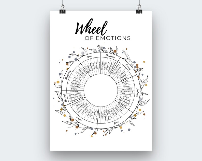 Wheel of Emotions Printable Feelings Wheel Pdf Daily - Etsy
