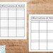 Printable Observational Notes Templateinstant - Etsy