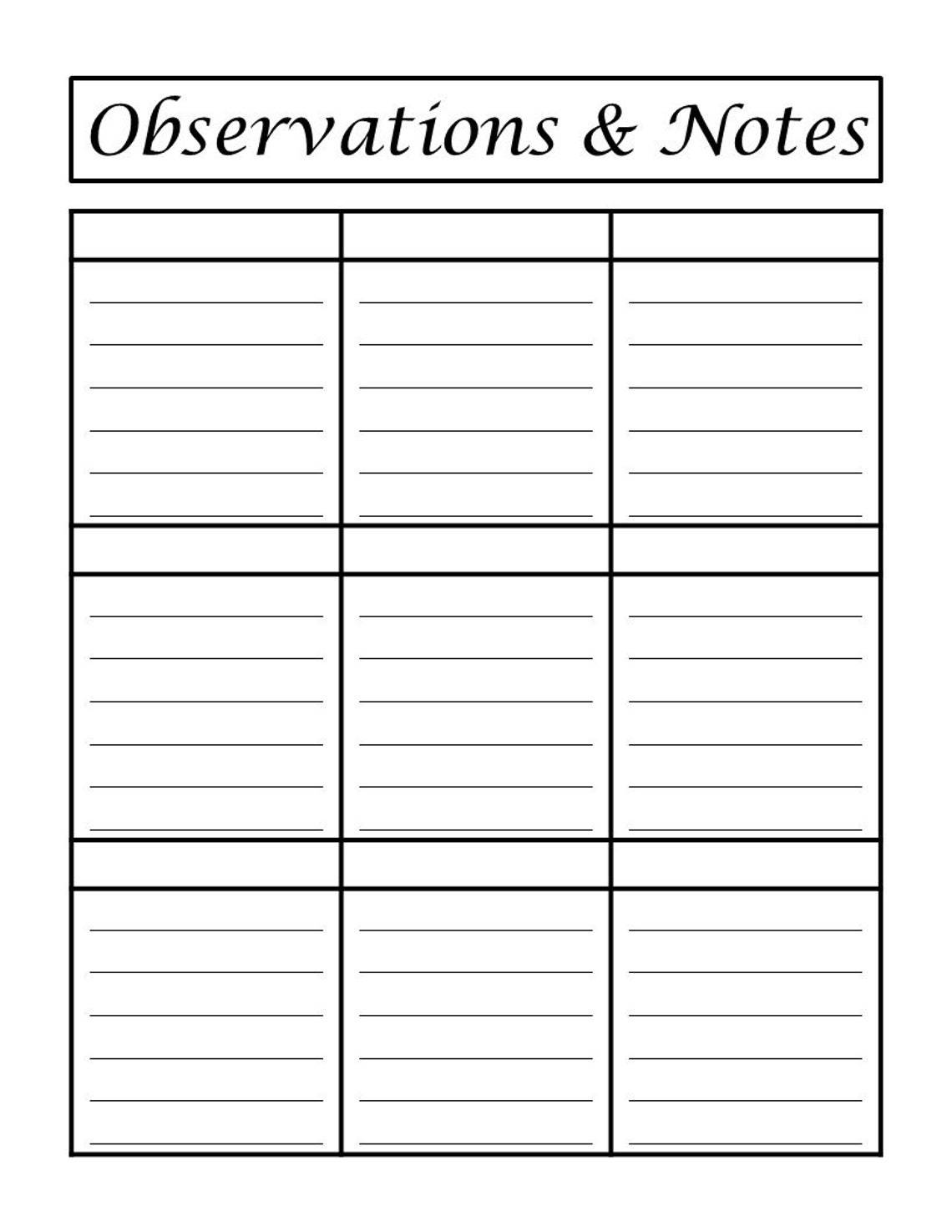 Printable Observational Notes Templateinstant - Etsy