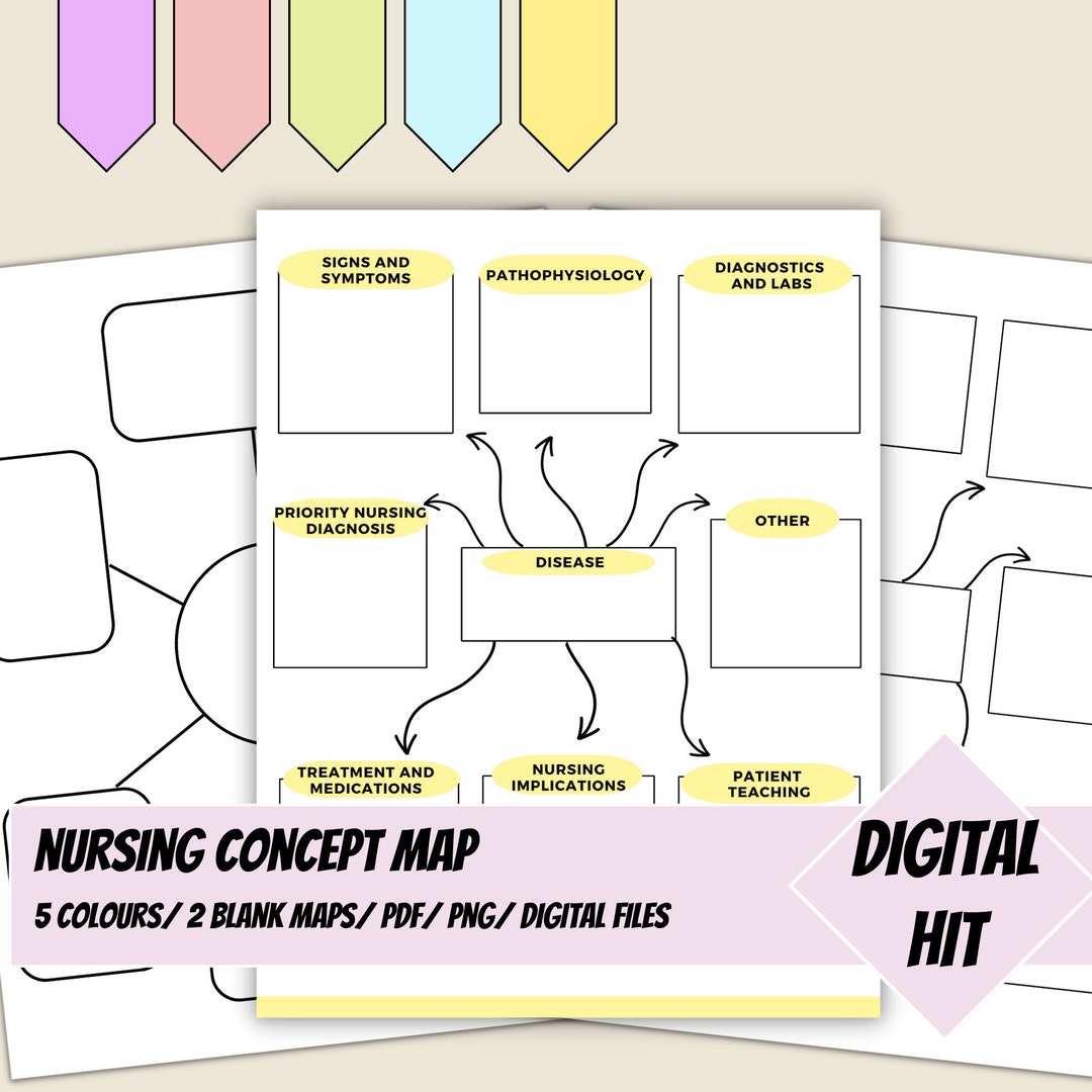 Nursing Concept Map, Nursing Notes, Nursing Study Guide, Printable Nursing Study Notes, Nursing ...