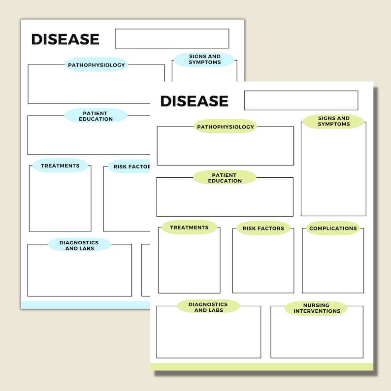 Disease Template Med Surg Template Nursing Template Etsy
