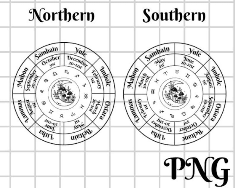 Printable Pagan Wheel of the Year Northern Hemisphere, Southern Hemisphere, Wiccan Holidays