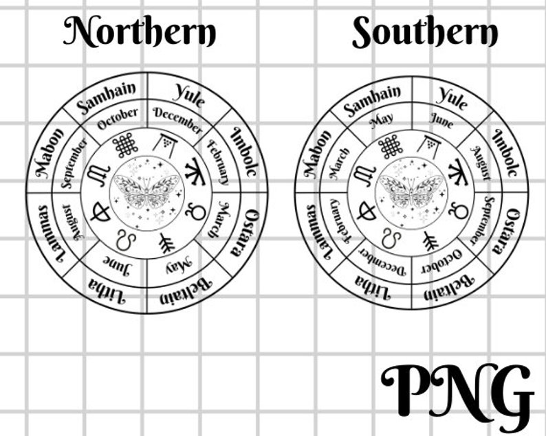Printable Pagan Wheel of the Year Northern Hemisphere, Southern Hemisphere, Wiccan Holidays