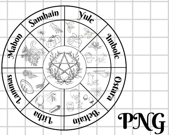 Printable Pagan Wheel of the Year Northern Hemisphere, Southern Hemisphere, Wiccan Holidays ...
