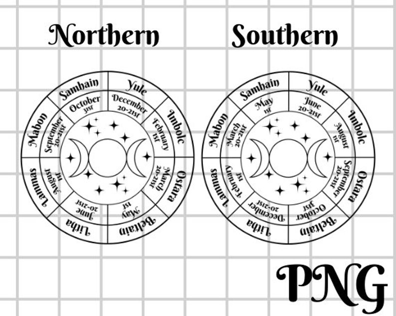 Printable Pagan Wheel of the Year Northern Hemisphere, Southern Hemisphere, Wiccan Holidays