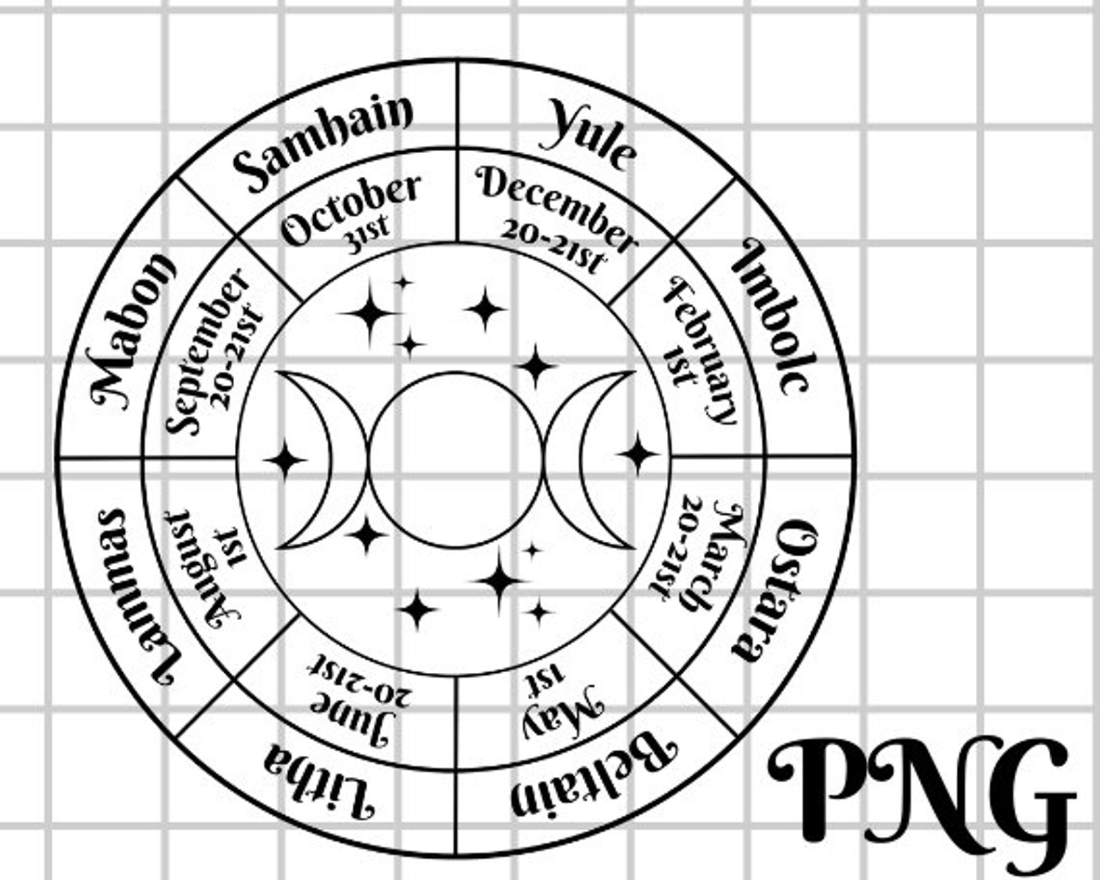 Pagan Wheel of the Year Northern Hemisphere Wiccan Holidays Etsy