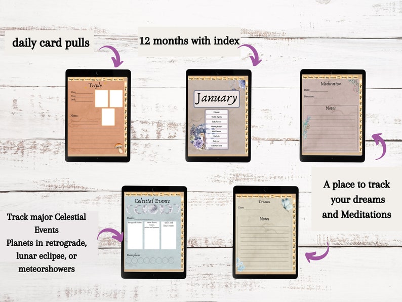 May include: A digital planner with a vintage aesthetic, featuring pages for daily card pulls, a 12-month calendar, celestial event tracking, and dream journaling. The pages are decorated with floral and mushroom illustrations.