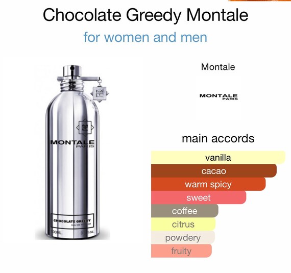 Chocolate greedy eau de parfum sale