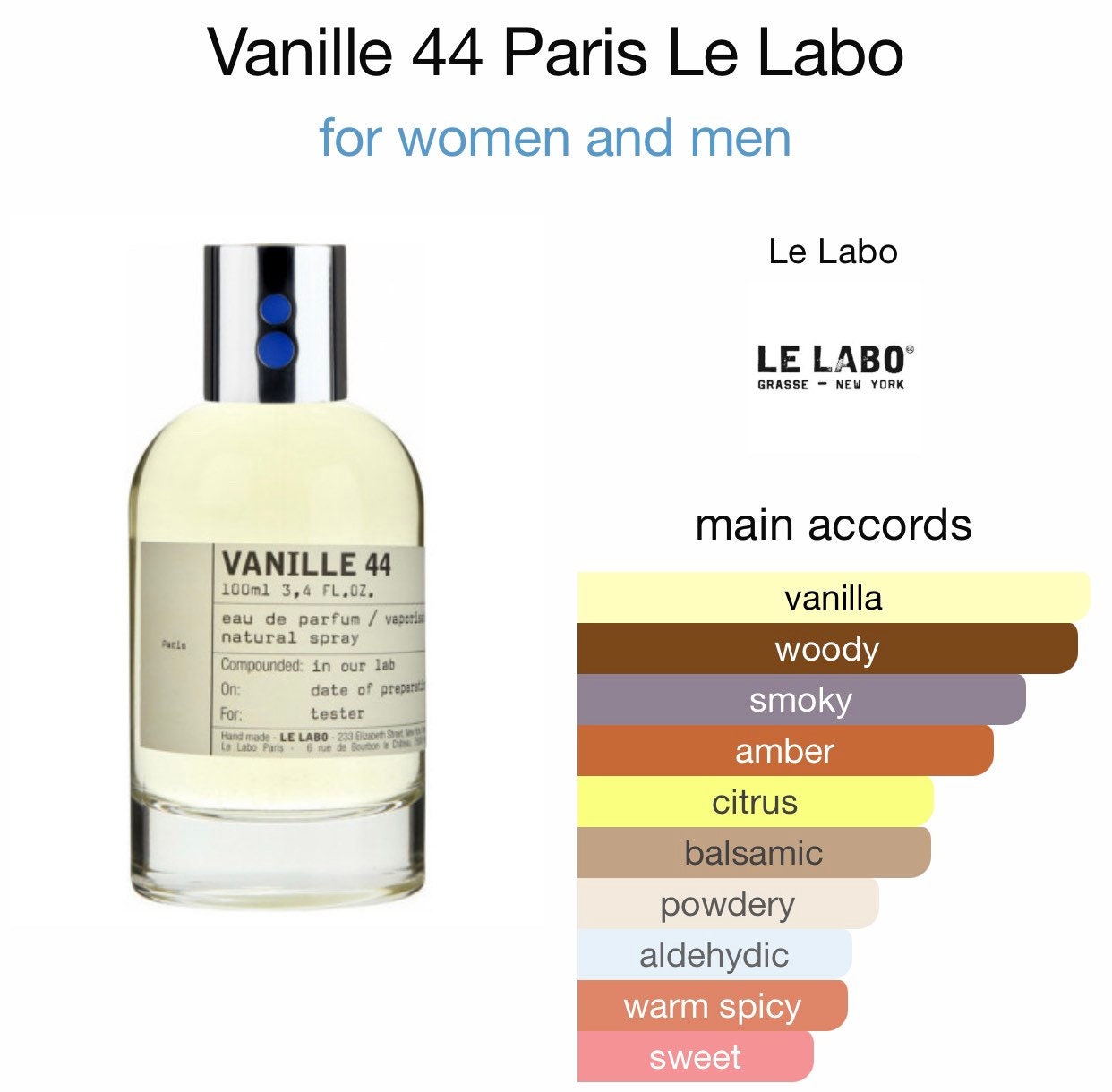 Inspired by Vanille 44 Eau De Parfum - Etsy