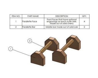 Parallette Build Plans