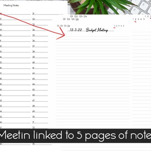 Op de afbeelding: Een witte planner met een rode lijn die de woorden "Budget Meeting" op de linkerpagina verbindt met de woorden "12-3-22 Budget Meeting" op de rechterpagina. De tekst "Each Meeting linked to 5 pages of notes each" staat onderaan de pagina.