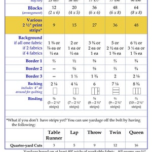 Pointy Strip Star - PATTERN - Cozy Quilt Designs - Multiple Sizes - A ...