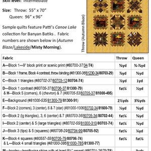 Cottage Sampler - Quilt PATTERN - by Patti's Patchwork - Features ...