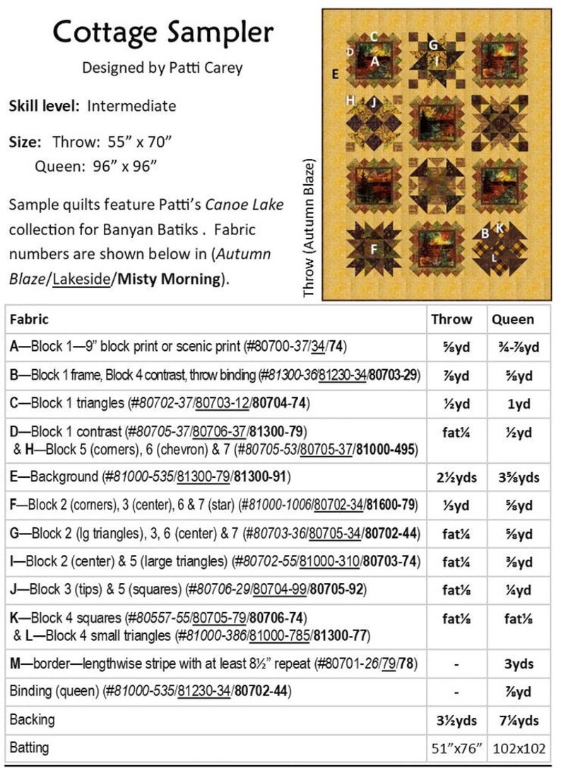 Cottage Sampler - Quilt PATTERN - by Patti's Patchwork - Features ...