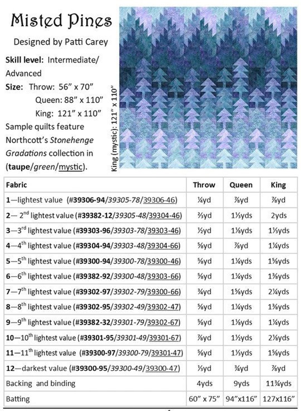 Misted Pines Quilt PATTERN by Patti's Patchwork Etsy