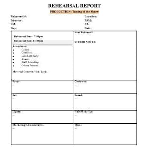 Rehearsal Report Template | Stage Manager Paperwork | Theatre Resource | Stage Manager Kit