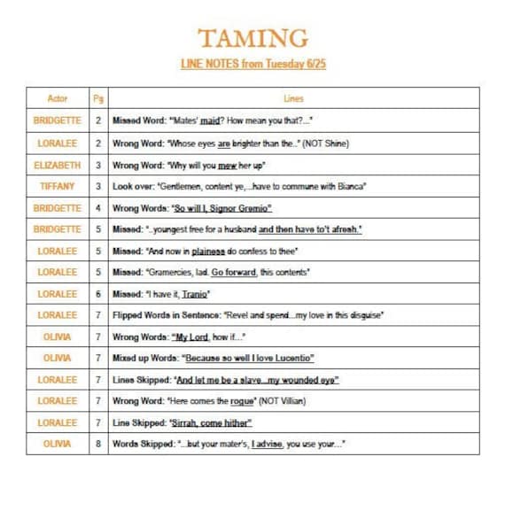 Line Notes Template Stage Manager Resource Theatre Etsy