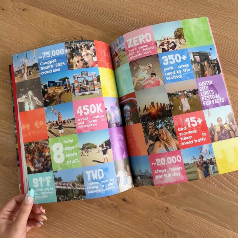 Op de afbeelding: Een open boek met een kleurrijke collage van foto's en tekst over het Austin City Limits festival. De pagina's tonen diverse festivalsc&egrave;nes, foto's van menigten en leuke weetjes met dikgedrukte typografie die statistieken benadrukt.