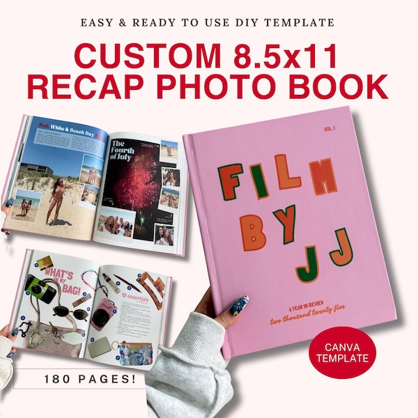 Rewared Page Design Scrapbooking Canva Pages - Etsy