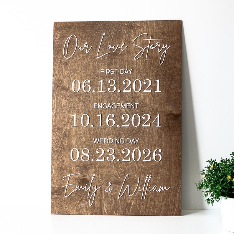 Personalized Wooden Timeline Sign: Love Story, Wedding, Anniversary ...